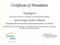 Options Strategies Certificate